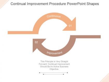 Continual improvement procedure powerpoint shapes