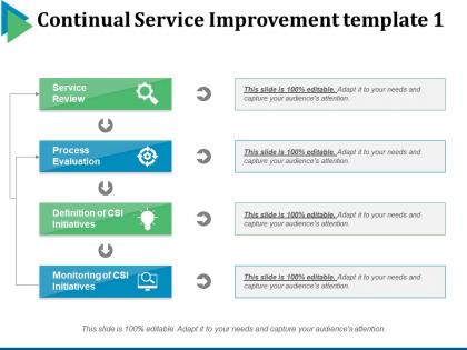 Continual service improvement powerpoint slide themes