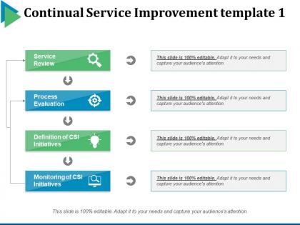 Service Improvement Slide Examples Continual Service Improvement Powerpoint Presentation Slides ...