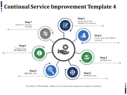 Continual service improvement ppt infographics gridlines