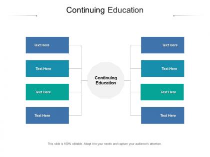 Continuing education ppt powerpoint presentation slides information cpb