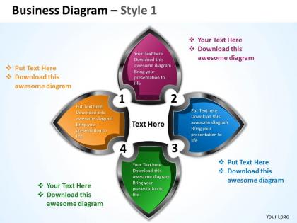 Continuing sequence of business stages 17