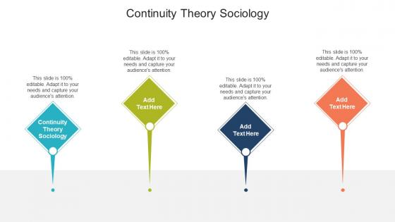 Continuity Theory Sociology In Powerpoint And Google Slides Cpb