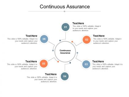 Continuous assurance ppt powerpoint presentation outline introduction cpb