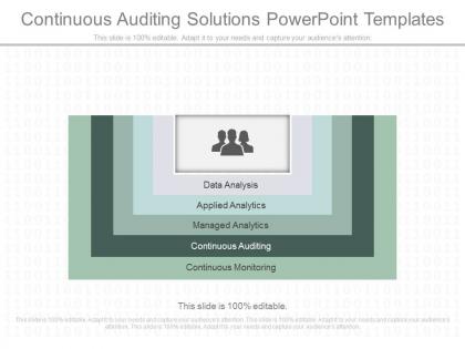 Continuous auditing solutions powerpoint templates