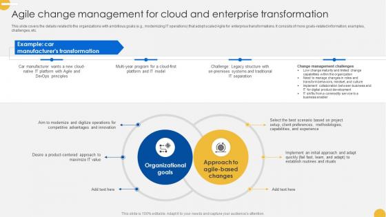Continuous Change Management Agile Change Management For Cloud CM SS V