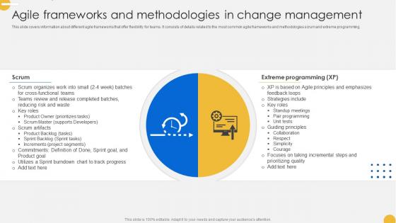 Continuous Change Management Agile Frameworks And Methodologies CM SS V