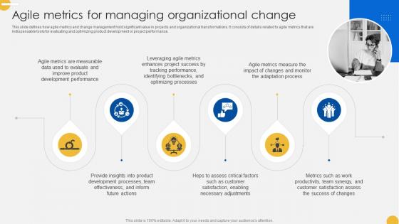 Continuous Change Management Agile Metrics For Managing CM SS V