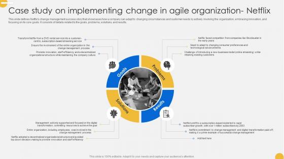 Continuous Change Management Case Study On Implementing Change CM SS V