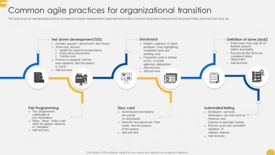 Continuous Change Management Common Agile Practices For Organizational CM SS V