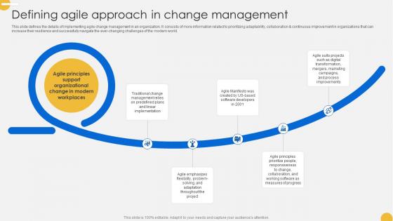 Continuous Change Management Defining Agile Approach In Change Management CM SS V