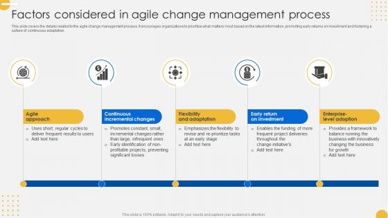 Continuous Change Management Factors Considered In Agile Change Management CM SS V