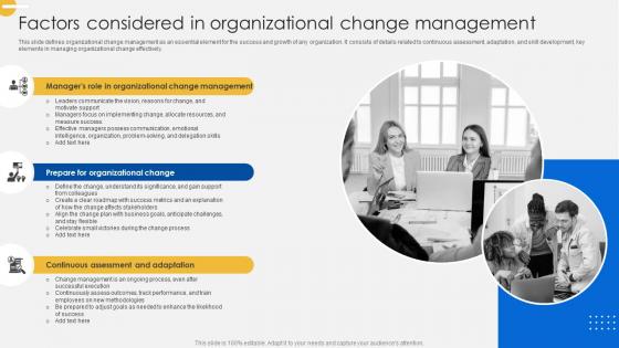 Continuous Change Management Factors Considered In Organizational Change CM SS V
