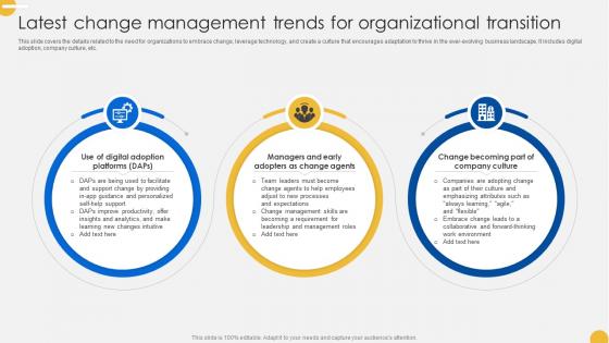 Continuous Change Management Latest Change Management Trends CM SS V