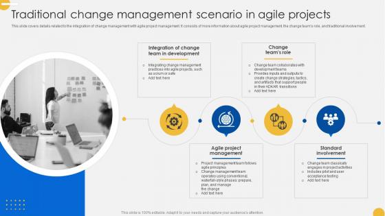 Continuous Change Management Traditional Change Management Scenario CM SS V
