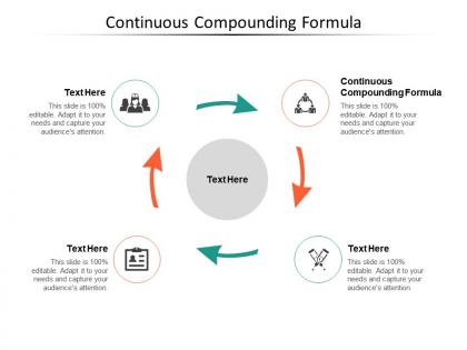 Continuous compounding formula ppt powerpoint presentation infographic template file formats cpb