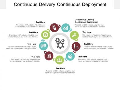 Continuous delivery continuous deployment ppt powerpoint presentation file show cpb