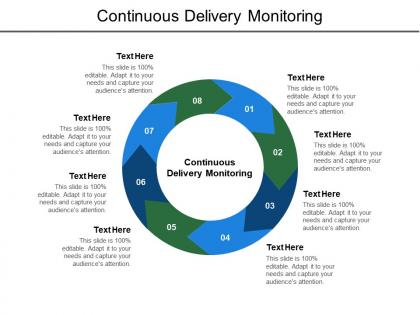 Continuous delivery monitoring ppt powerpoint presentation layouts skills cpb