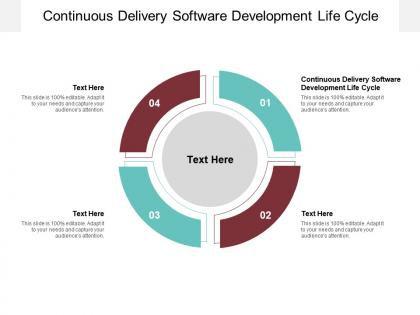 Continuous delivery software development life cycle ppt powerpoint presentation cpb