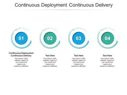 Continuous deployment continuous delivery ppt powerpoint presentation outline graphics template cpb