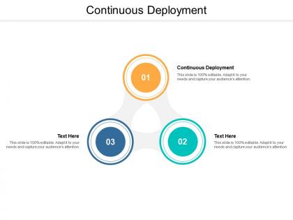 Continuous deployment ppt powerpoint infographics graphics pictures cpb