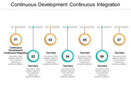 Continuous development continuous integration ppt presentation show cpb