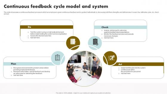 Continuous Feedback Cycle Model And System