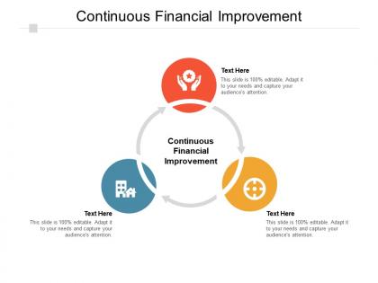 Continuous financial improvement ppt powerpoint presentation show grid cpb