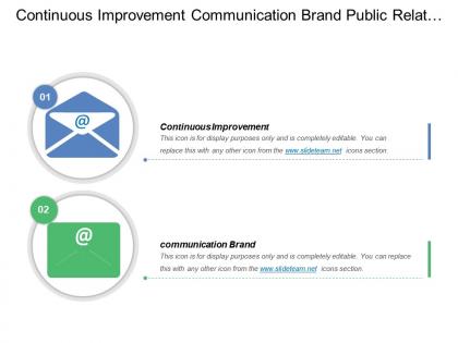 Continuous improvement communication brand public relation marketing information