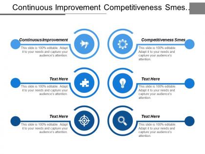 Continuous improvement competitiveness smes employment mobility stakeholder commitments