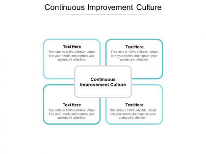 Continuous improvement culture ppt powerpoint presentation file master slide cpb
