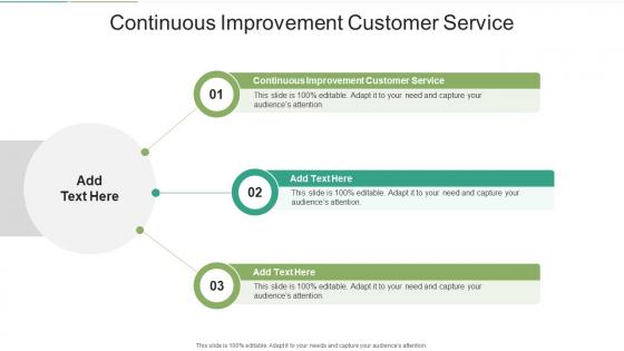 Continuous Improvement Customer Service In Powerpoint And Google Slides Cpb