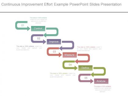 Continuous improvement effort example powerpoint slides presentation