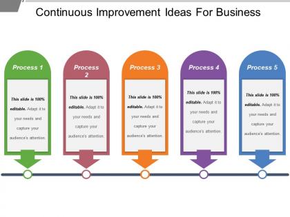 Continuous improvement ideas for business powerpoint slide ideas