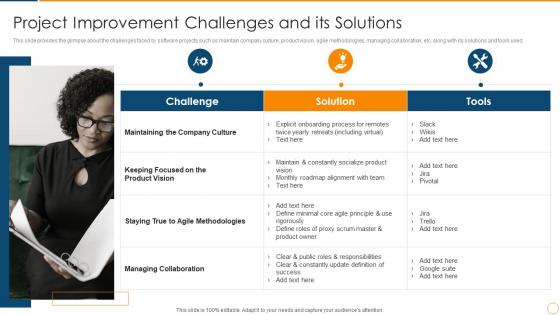 Continuous improvement in project based organizations improvement challenges and its solutions
