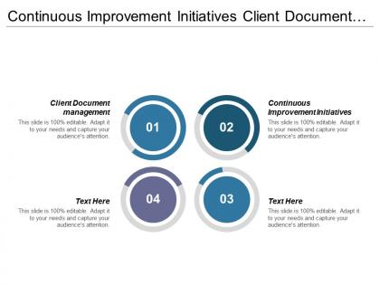 Continuous improvement initiatives client document management acquisition campaign strategy cpb
