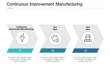 Continuous improvement manufacturing ppt powerpoint presentation slides portfolio cpb