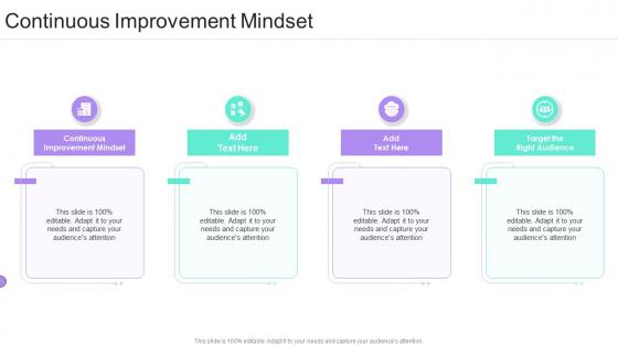 Continuous Improvement Mindset In Powerpoint And Google Slides Cpb