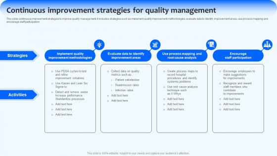 Continuous Improvement Strategies Implementing Management Strategies Strategy SS V