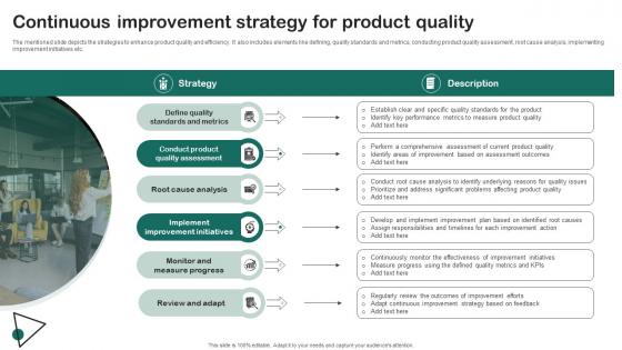 Continuous Improvement Strategy For Product Quality