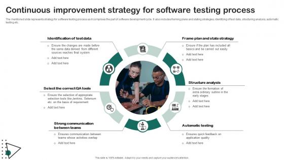 Continuous Improvement Strategy For Software Testing Process