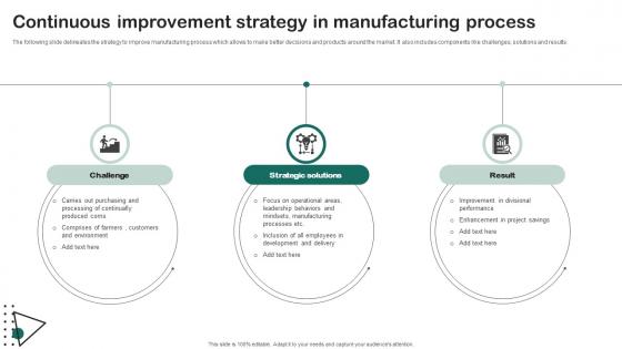 Continuous Improvement Strategy In Manufacturing Process