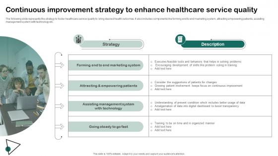Continuous Improvement Strategy To Enhance Healthcare Service Quality