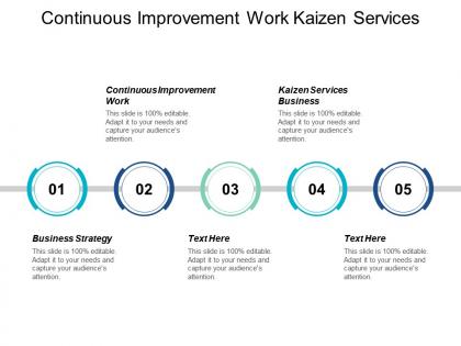 Continuous improvement work kaizen services business business strategy cpb