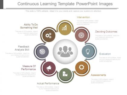 Continuous learning template powerpoint images