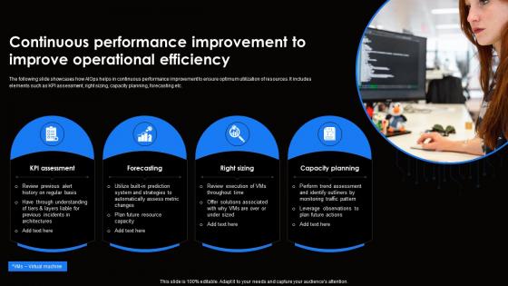 Continuous Performance Improvement To Ai For Effective It Operations Management AI SS V