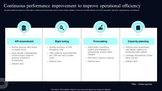 Continuous Performance Improvement To Deploying AIOps At Workplace AI SS V