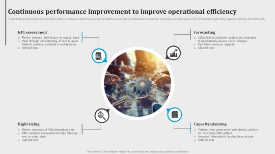 Continuous Performance Improvement To Improve Operational Introduction To Aiops AI SS V