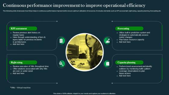 Continuous Performance Improvement To IT Operations Automation An AIOps AI SS V