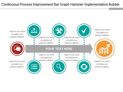 Continuous process improvement bar graph hammer implementation bubble